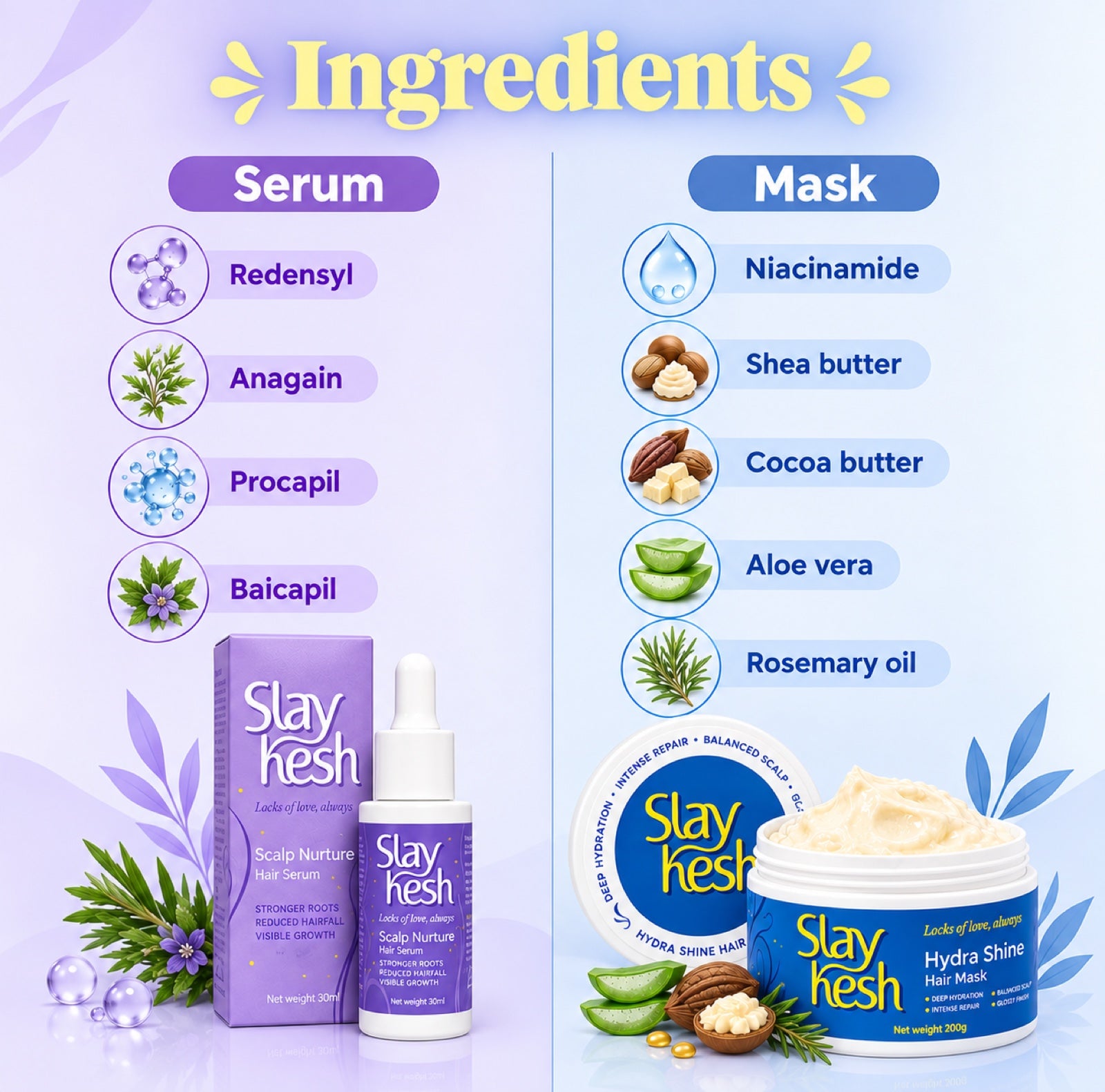 Healthy Hair Duo - Hair Mask & Scalp Serum 5